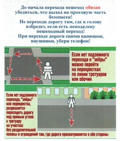 Пропуск пешехода на пешеходном. Правила при переходе проезжей части. При переходе проезжей части . ПДД. Правило пешеходов в проезжих частей. Правила пешехода.